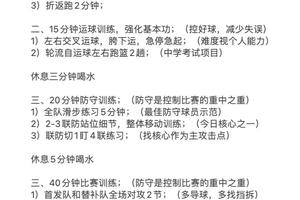  业余篮球爱好者如何合理安排每周的训练频率？